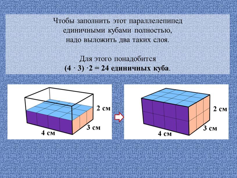 Чтобы заполнить этот параллелепипед единичными кубами полностью, надо выложить два таких слоя