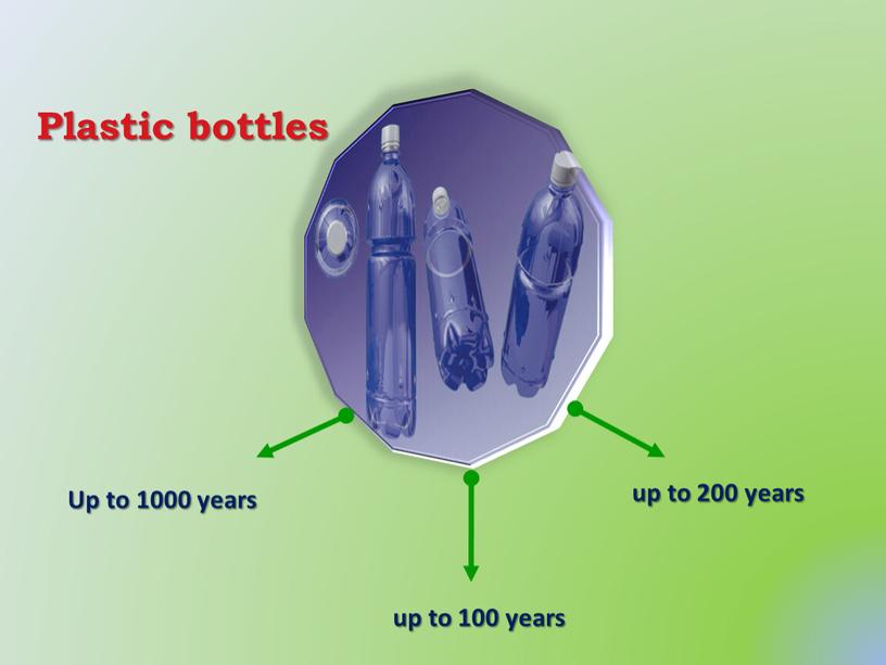 Plastic bottles Up to 1000 years up to 100 years up to 200 years