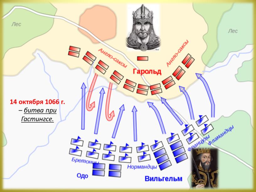 14 октября 1066 г. – битва при Гастингсе.