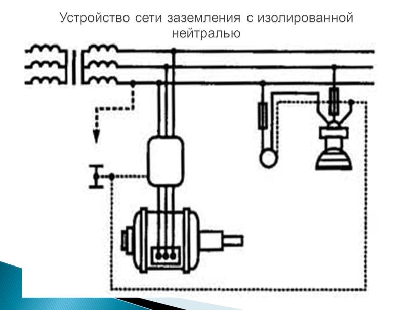 Устройство сети заземления с изолированной нейтралью