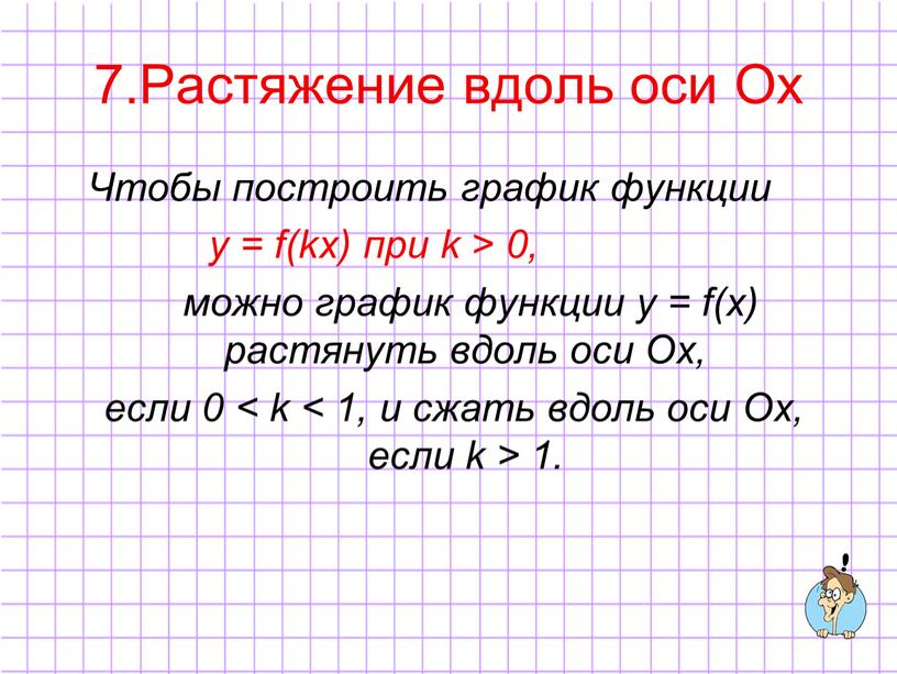 Растяжение вдоль оси Ox Чтобы построить график функции у = f(kx) при k > 0, можно график функции у = f(x) растянуть вдоль оси