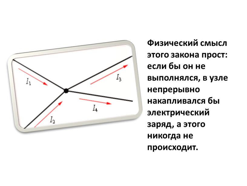 Физический смысл этого закона прост: если бы он не выполнялся, в узле непрерывно накапливался бы электрический заряд, а этого никогда не происходит