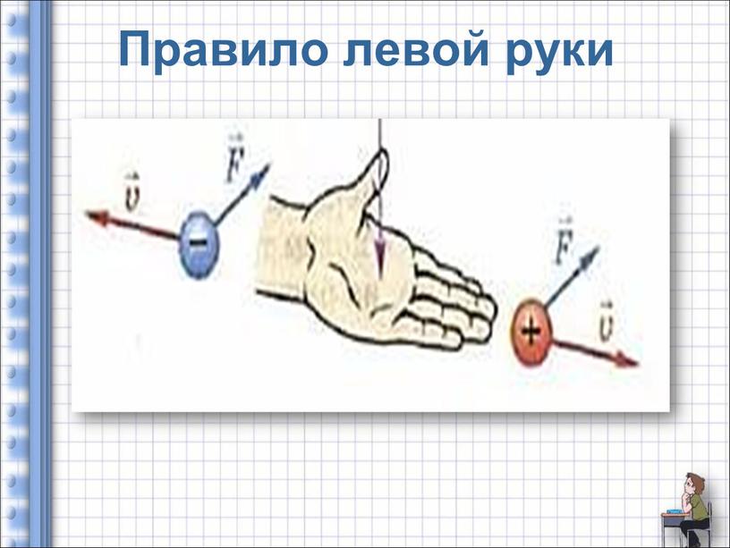 Правило левой руки