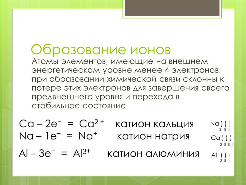 Образование ионов Атомы элементов, имеющие на внешнем энергетическом уровне менее 4 электронов, при образовании химической связи склонны к потере этих электронов для завершения своего предвнешнего…