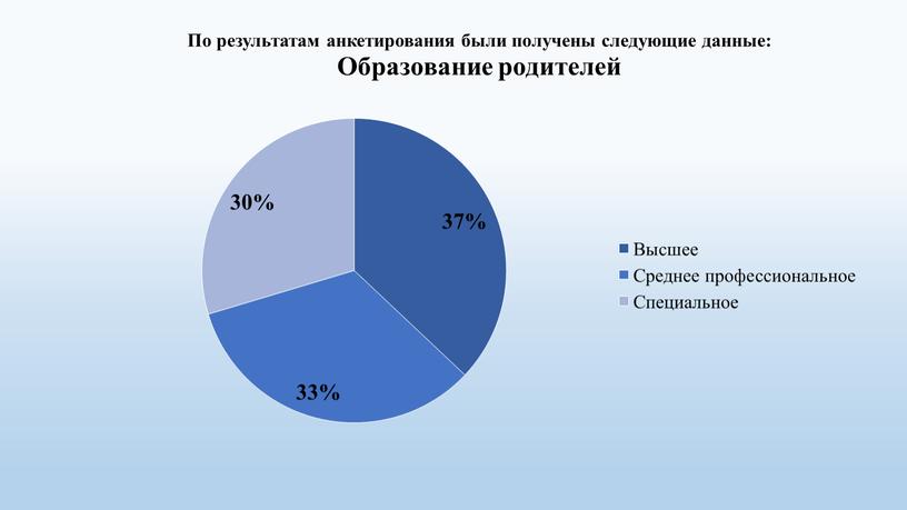 Проект студента КГБПОУ КрасМТ Богдановой Юлии Сергеевны  "Информирование родителей о проблеме специфических речевых нарушений у детей дошкольного возраста"