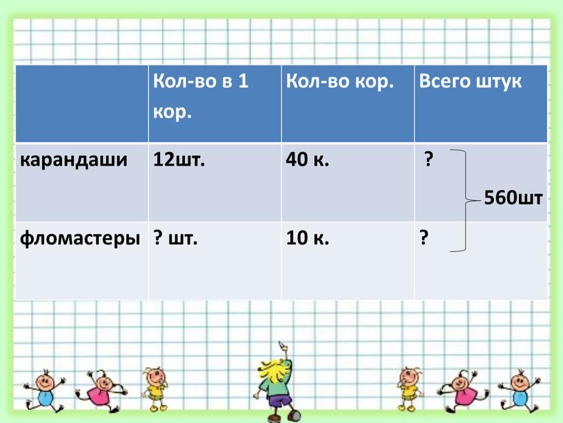 Письменное умножение двух чисел оканчивающихся нулями технологическая карта