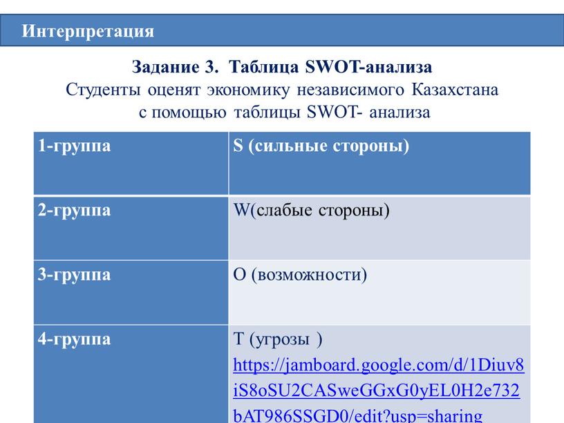 Интерпретация Задание 3. Таблица