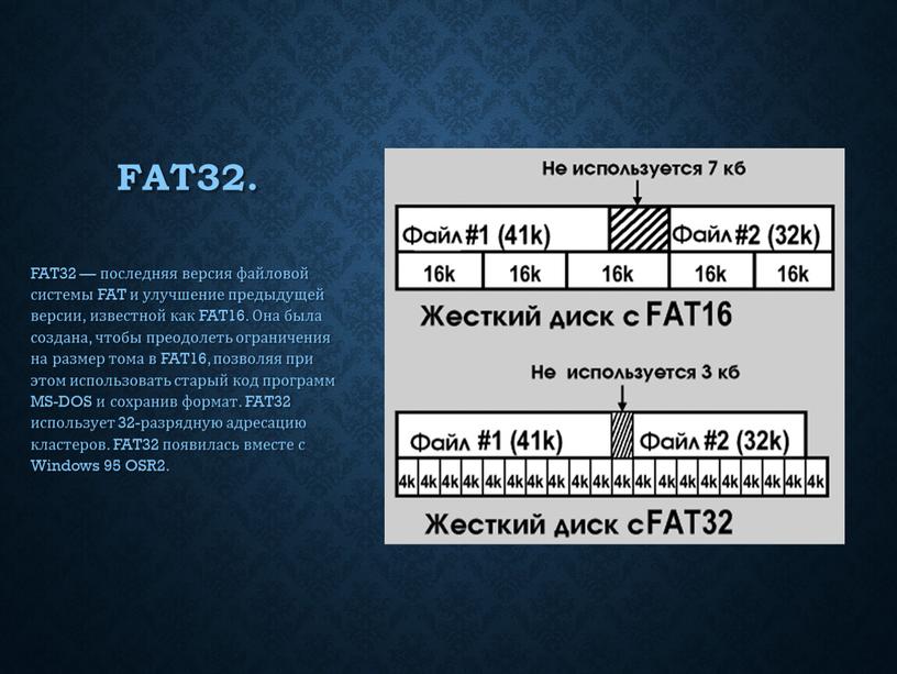 FAT32. FAT32 — последняя версия файловой системы