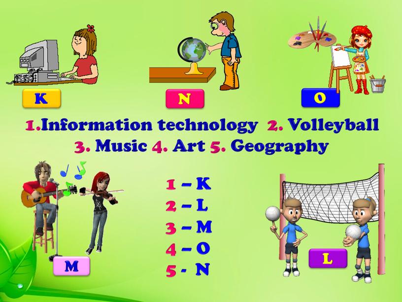 K L N M O Information technology 2