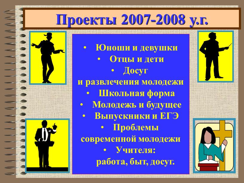 Проекты 2007-2008 у.г. Юноши и девушки