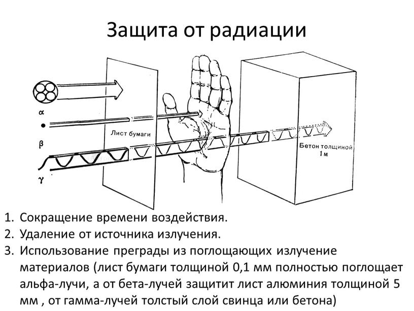 Защита от радиации Сокращение времени воздействия