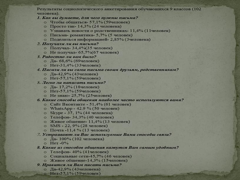 Презентация научно-исследовательского проекта "Прошлое, настоящее и будущее писем"