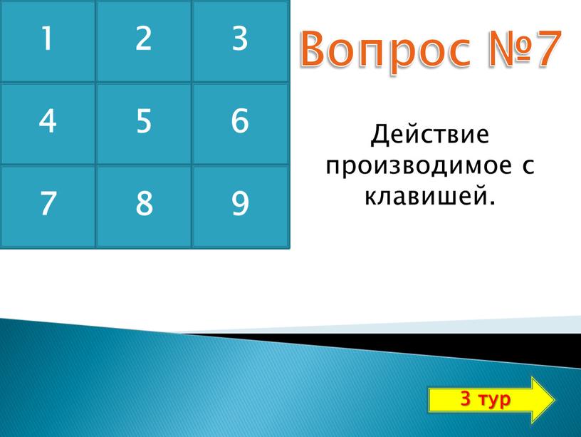 Вопрос №7 Действие производимое с клавишей