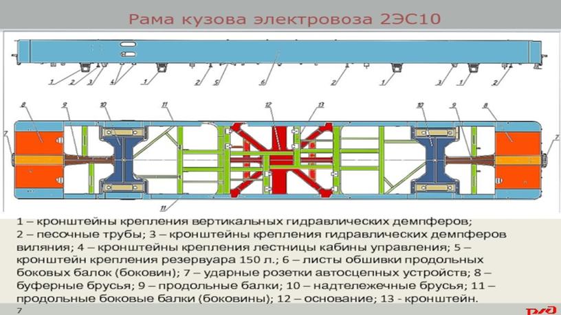 Рама кузова электровоза 2ЭС10