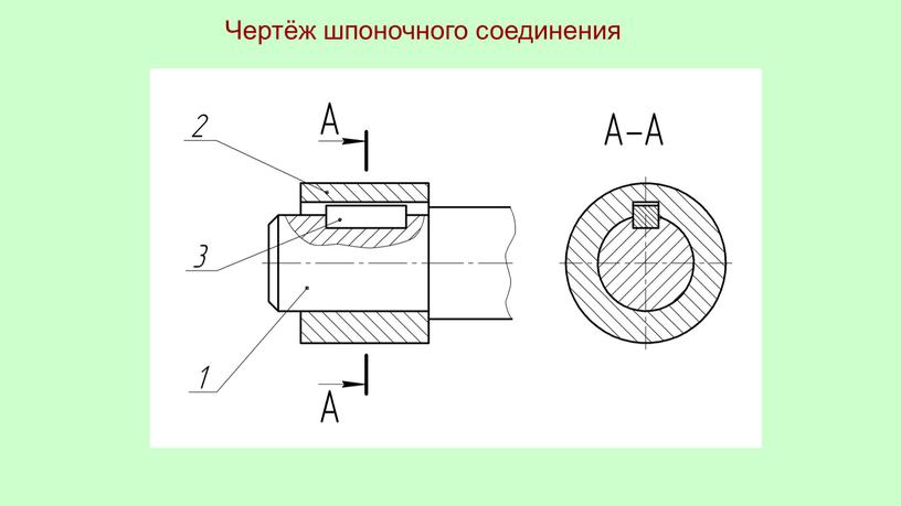 Чертёж шпоночного соединения