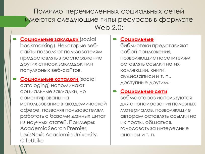 Помимо перечисленных социальных сетей имеются следующие типы ресурсов в формате