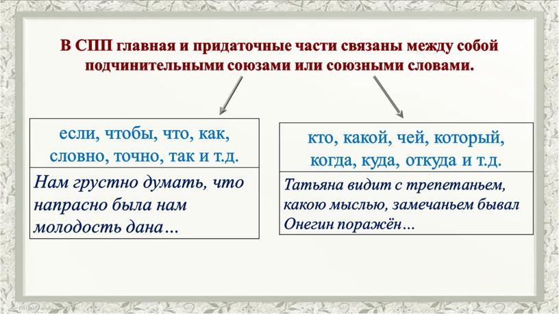 В СПП главная и придаточные части связаны между собой подчинительными союзами или союзными словами