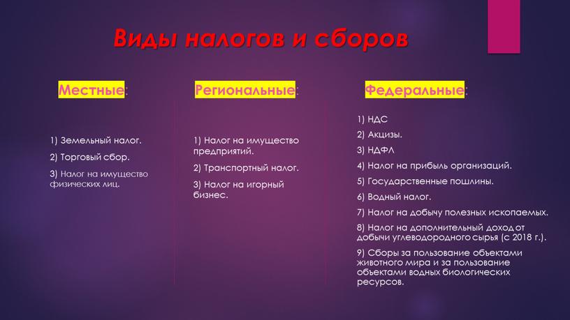 Виды налогов и сборов Федеральные : 1)