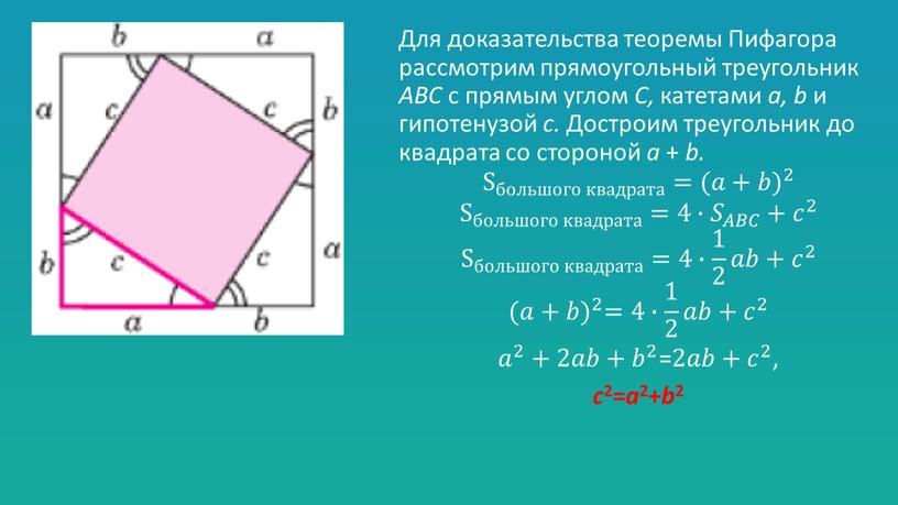 Для доказательства теоремы Пифагора рассмотрим прямоугольный треугольник