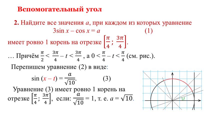 Вспомогательный угол 2. Найдите все значения a , при каждом из которых уравнение 3sin x – cos x = a (1) имеет ровно 1 корень…