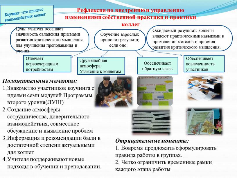 Рефлексия по внедрению и управлению изменениями собственной практики и практики коллег