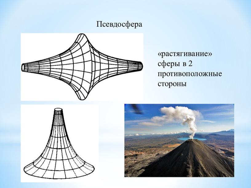 Псевдосфера «растягивание» сферы в 2 противоположные стороны