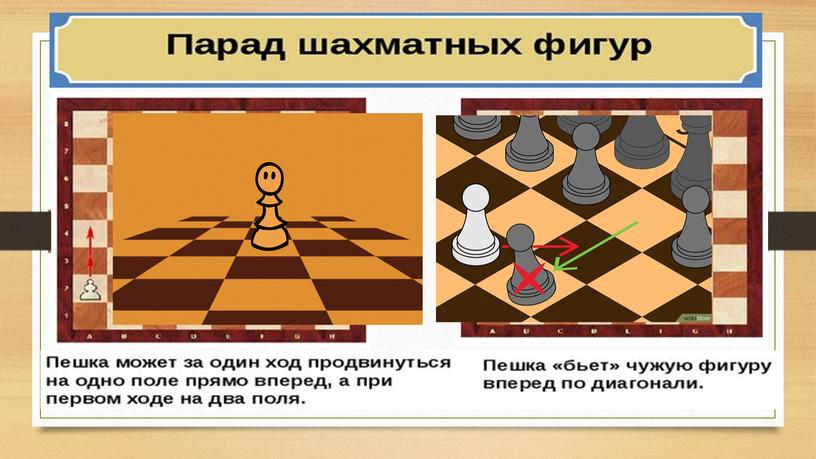 Мастер-класс «Шахматы как средство личностного и интеллектуального развития школьников»