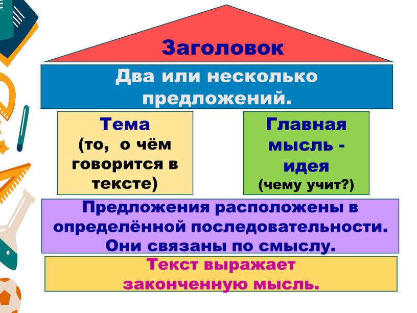 Какие бывают тексты