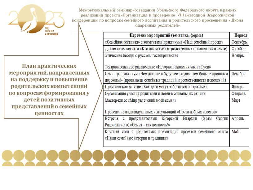 Межрегиональный семинар-совещании