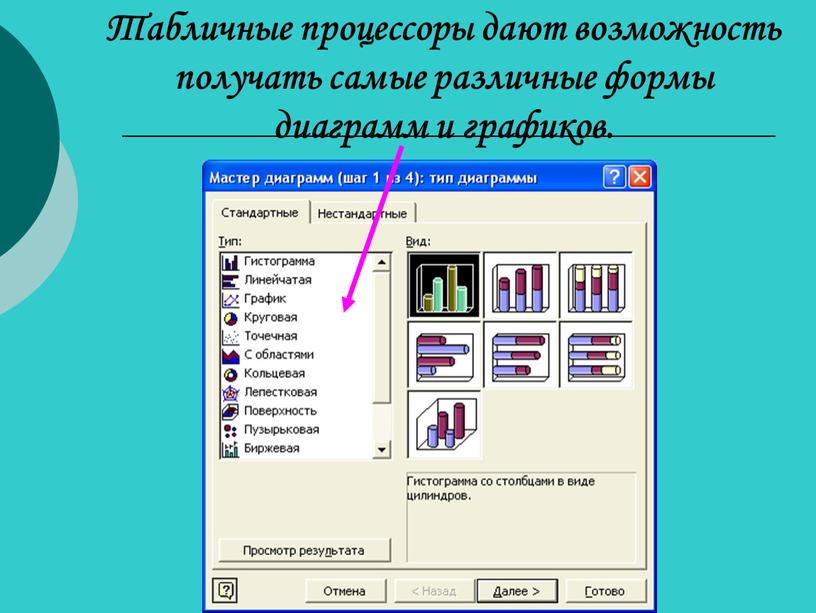 Табличные процессоры дают возможность получать самые различные формы диаграмм и графиков