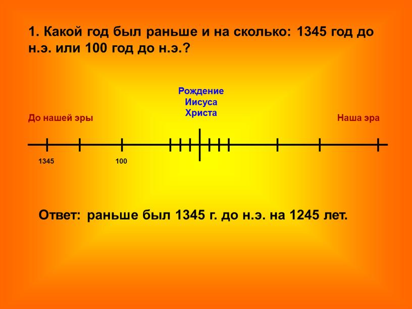 Рождение Иисуса Христа До нашей эры