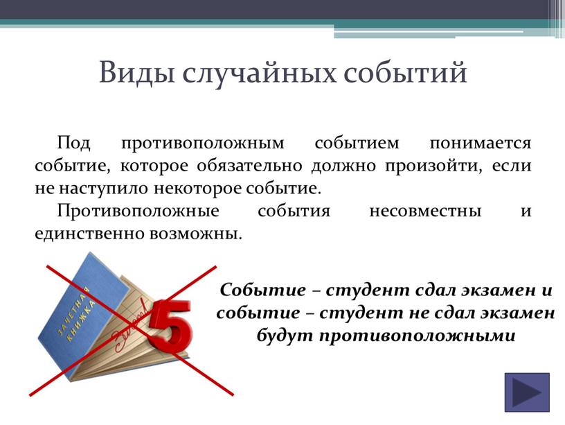 Виды случайных событий Под противоположным событием понимается событие, которое обязательно должно произойти, если не наступило некоторое событие