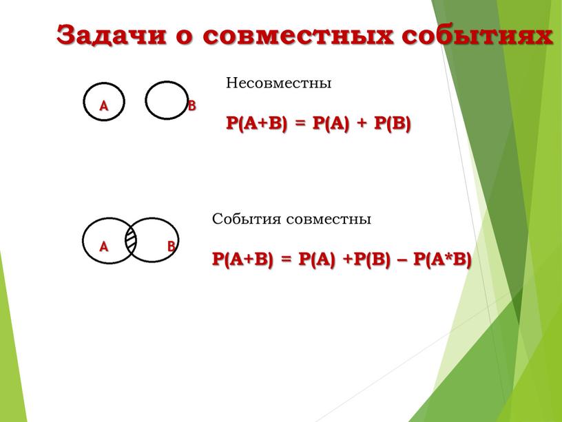 Задачи о совместных событиях Несовместны