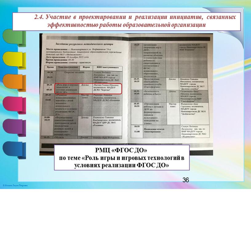 Участие в проектировании и реализации инициатив, связанных эффективностью работы образовательной организации