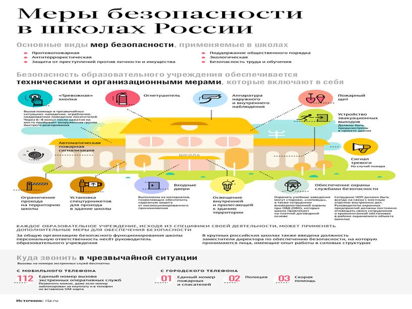 Актуальные проблемы профилактики преступлений в образовательных организациях.