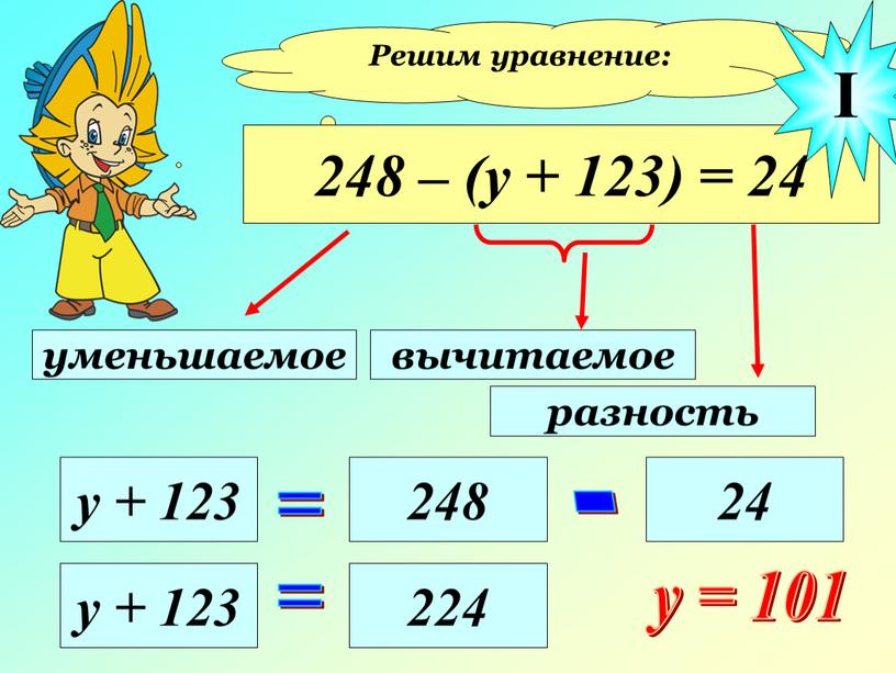 Решим уравнение: 248 – (у + 123) = 24 уменьшаемое вычитаемое разность у + 123 = 248 _ 24