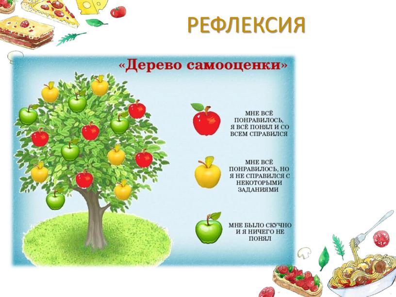 РЕФЛЕКСИЯ