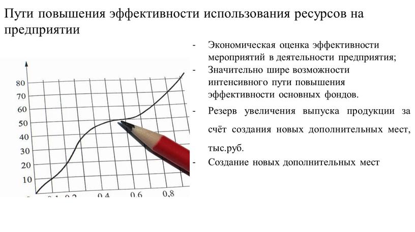 Пути повышения эффективности использования ресурсов на предприятии