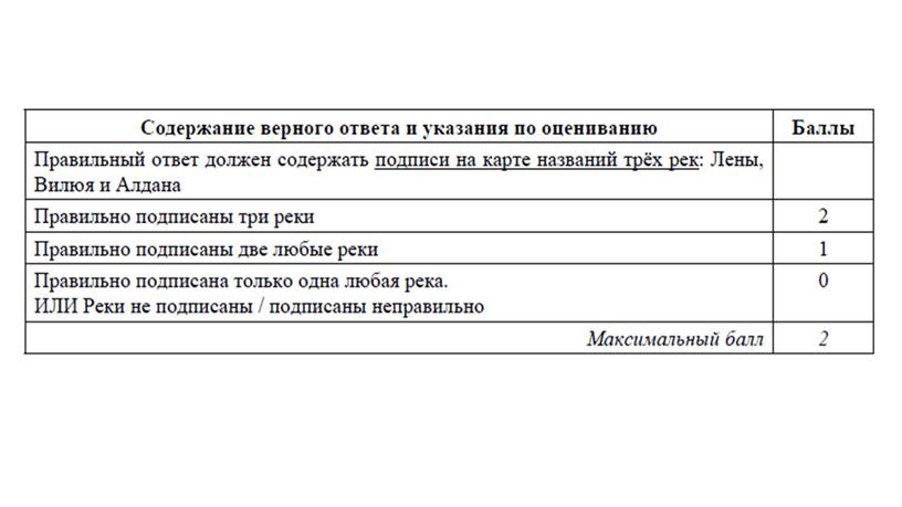 Подготовка к ВПР по географии в 8 классе