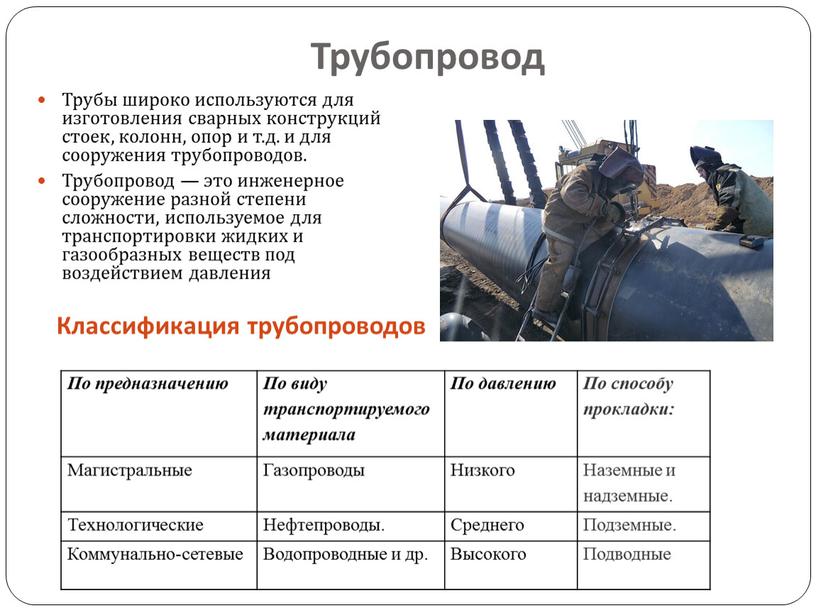 Трубопровод Классификация трубопроводов