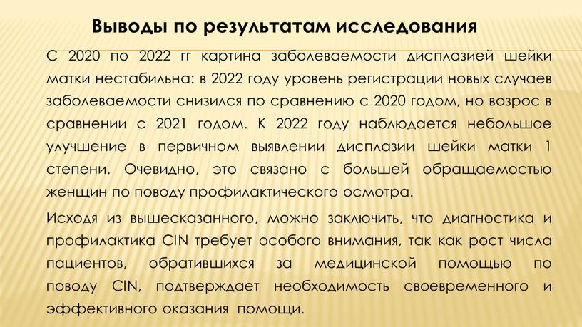 Выводы по результатам исследования