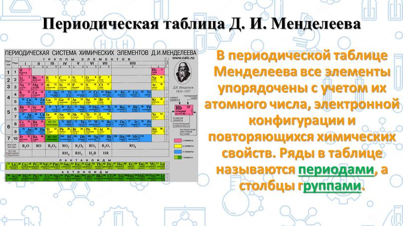 В периодической таблице Менделеева все элементы упорядочены с учетом их атомного числа, электронной конфигурации и повторяющихся химических свойств