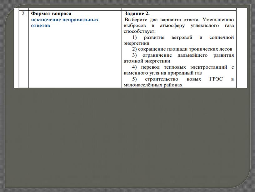 Умения, характеризующие естественно-научную грамотность на уроках географии