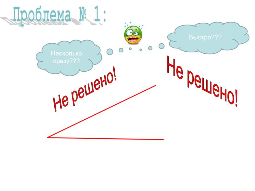 Проблема № 1: Не решено! Не решено!