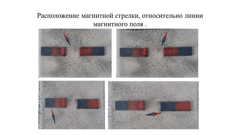 Расположение магнитной стрелки, относительно линии магнитного поля