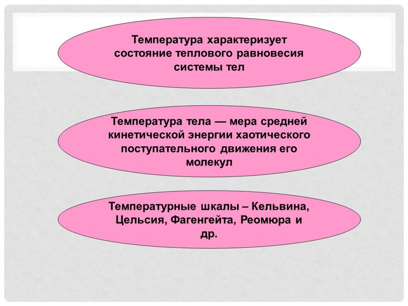 Температура характеризует состояние теплового равновесия системы тел