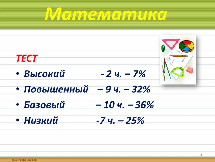 Математика ТЕСТ Высокий - 2 ч