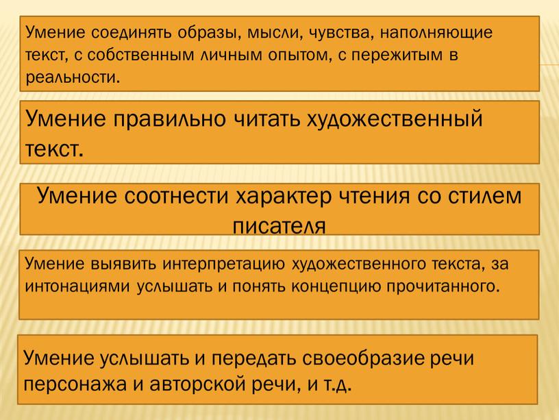 Умение соединять образы, мысли, чувства, наполняющие текст, с собственным личным опытом, с пережитым в реальности