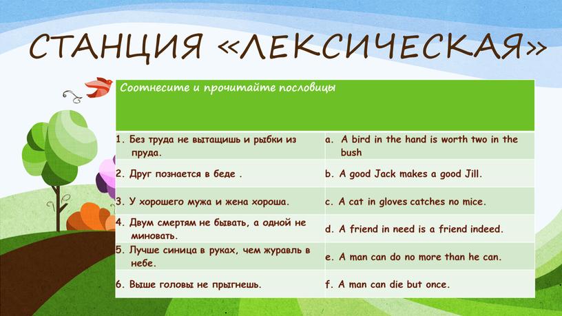 СТАНЦИЯ «ЛЕКСИЧЕСКАЯ» Соотнесите и прочитайте пословицы 1