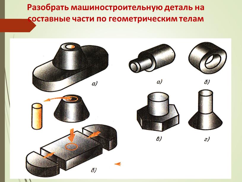 Разобрать машиностроительную деталь на составные части по геометрическим телам